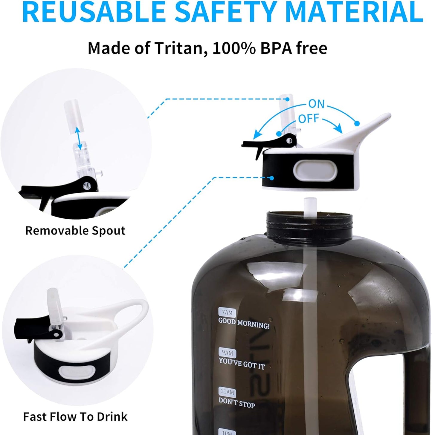 Motivational 1 Gallon Water Bottle with Time Marker, Large 128 Oz Jug for Sports, BPA Free (Black)